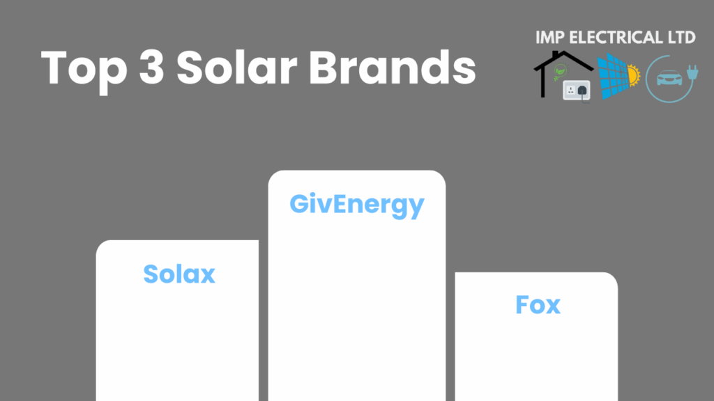 Solar brands